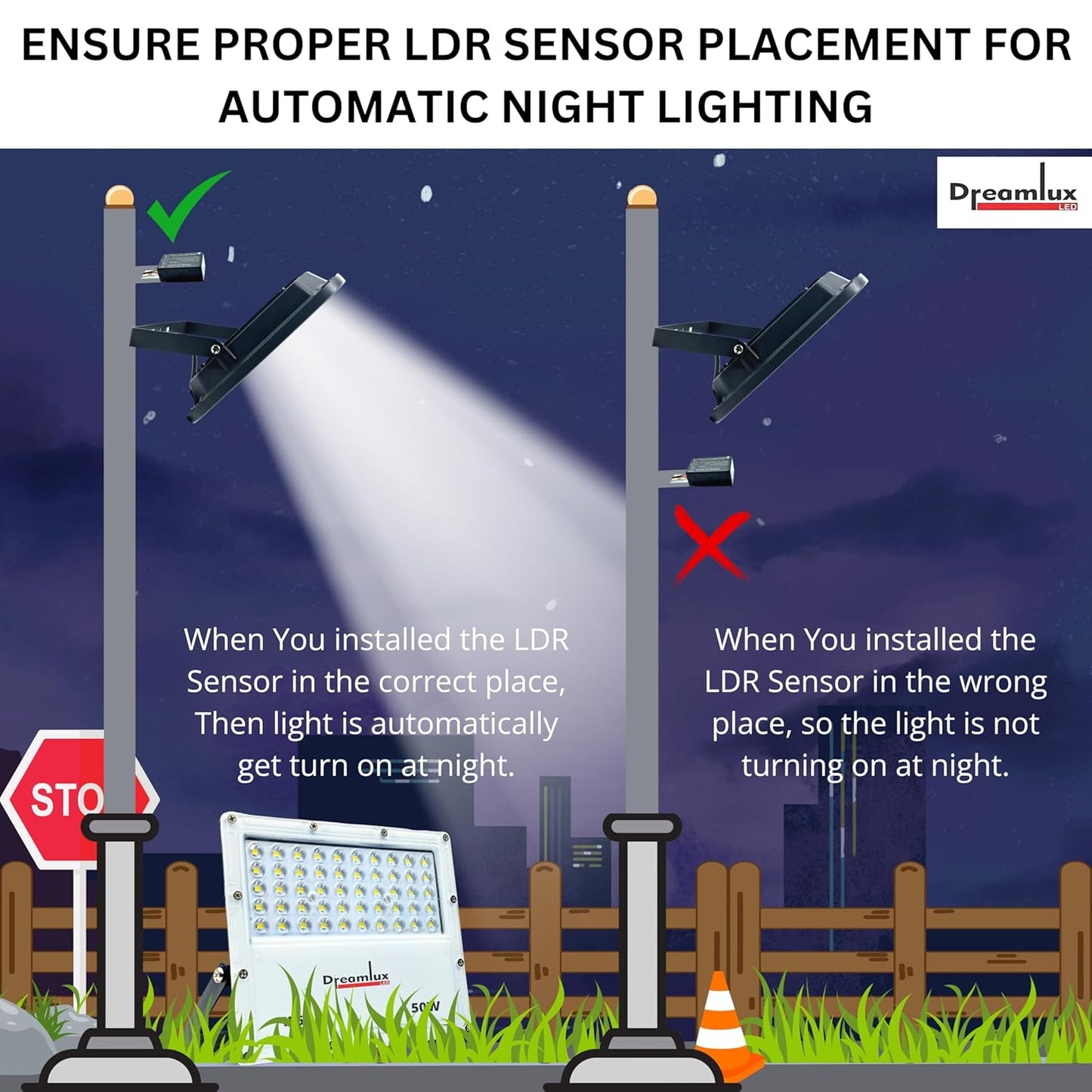 Dreamlux 50W Dusk to Dawn LED Flood Light with Lens Technology | Auto ON/OFF Outdoor IP66 Waterproof Light, BIS Approved, 140-150lm/W, Outdoor Focus Light for Garden, Garage, Street-Cool White