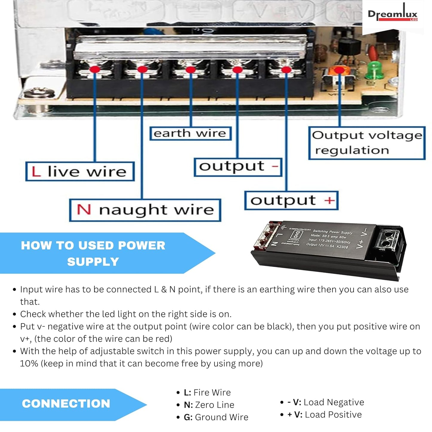 Dreamlux 12v 5amp smps Power Supply 60w Weather Proof Rainproof Suitable for LeD Signage, Strip Light, Decorate Lite, Surveillance CCTV Camera & Industrial Automation Machine and Much More(Pack-10pc)