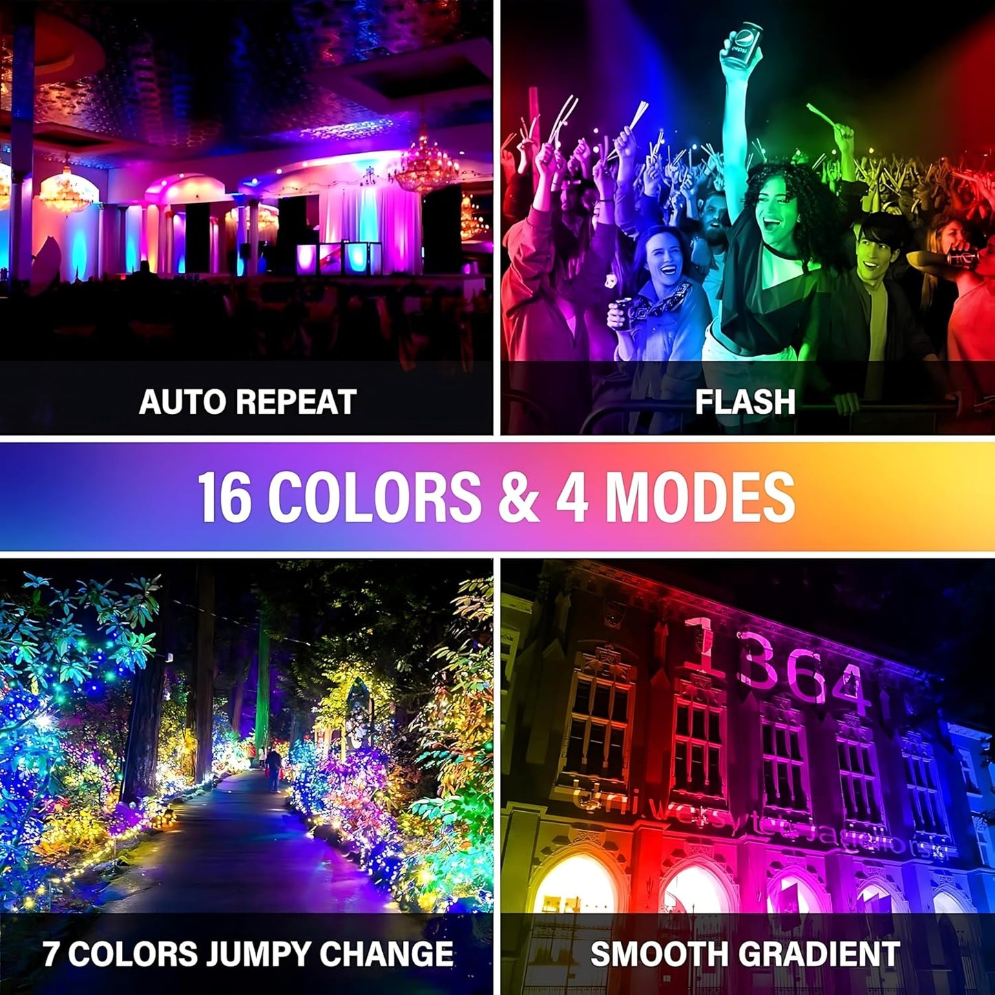 Dreamlux 20 Watt RGB Flood Light Down Chock with Remote Control for Home | Outdoor Lights IP66 Waterproof Decoration Light, DJ Light, Aluminium Body