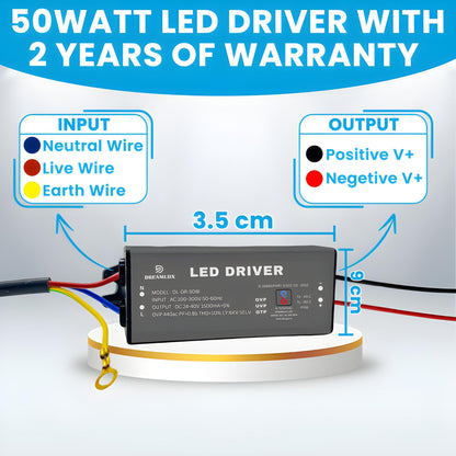 Dreamlux 50watt 1500mA IP65 Led Driver With 6Kv Surge,OVP,UVP,OTP Protection for Street/Flood Light Repairing | BIS Approved | IP65 Waterproof - (Color : Black)