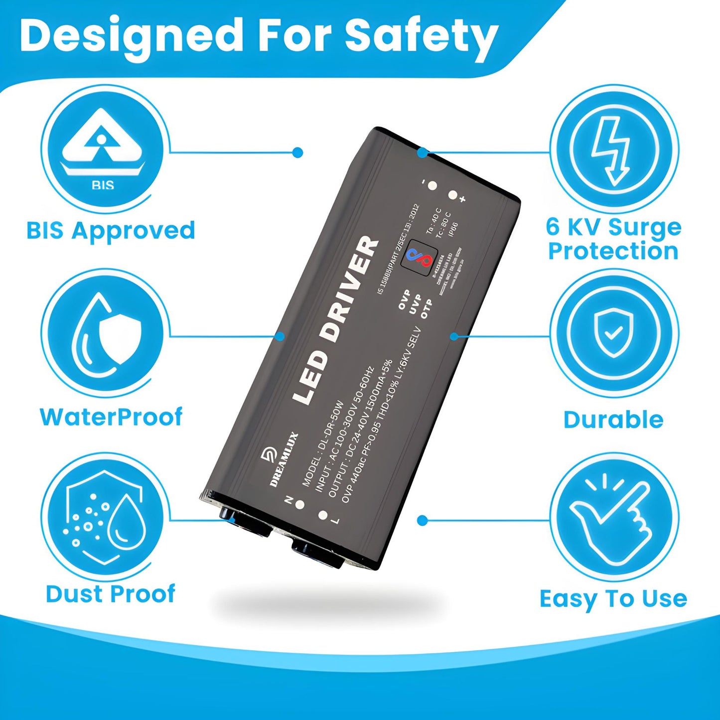 Dreamlux 50watt 1500mA IP65 Led Driver With 6Kv Surge,OVP,UVP,OTP Protection for Street/Flood Light Repairing | BIS Approved | IP65 Waterproof - (Color : Black)