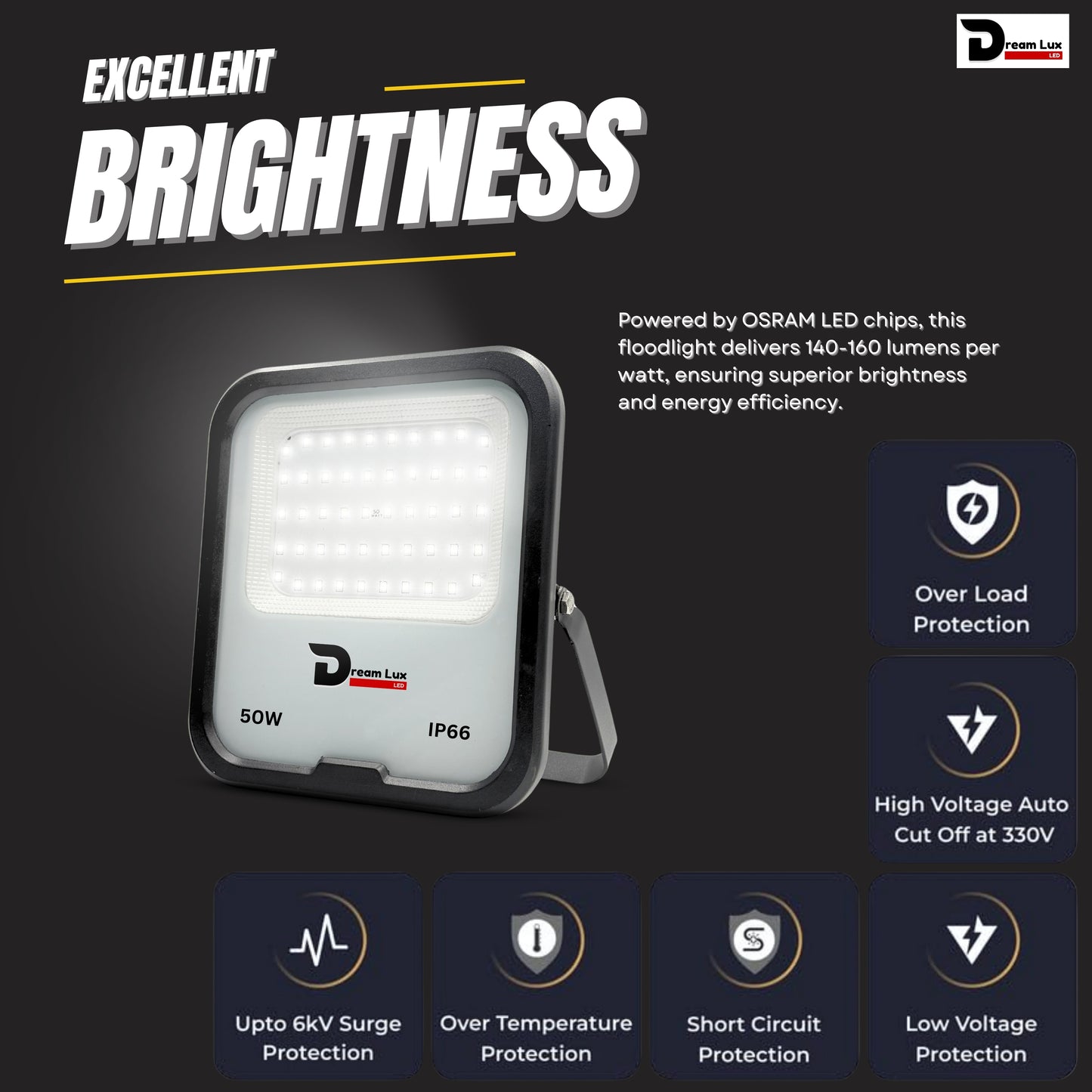 Dreamlux 50W LED Flood Light with Dusk to Dawn Sensor | Cool White 6500K | Automatic Day-Night On/Off | IP66 Waterproof, 6Kv Surge Protection Focus Light for Garden & Shop (50W, LDR Sensor)