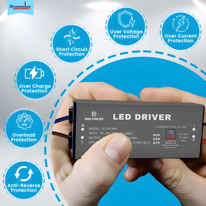 Dreamlux 36watt 750mA IP66 Led Driver With 4Kv Surge,OVP,UVP,OTP Protection for Street/Flood Light Repairing | BIS Approved | IP66 Waterproof - (Color : Black)