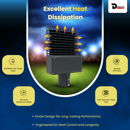Dreamlux 100W LED Street Light with Back Cover LENS Technology | 5050 OSRAM LEDs | Wall Mount Clamp | IP66 Waterproof | 6kV Surge, UVP, OVP, LVP, SCP Protection | 190–200 LM/W | BIS/ISO Certified | 2 Year Warranty, Color : Cool White