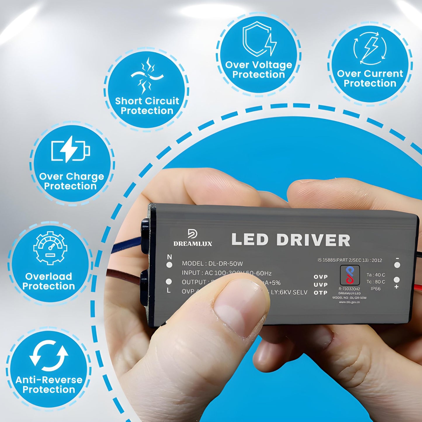 Dreamlux 50watt 1500mA IP65 Led Driver With 6Kv Surge,OVP,UVP,OTP Protection for Street/Flood Light Repairing | BIS Approved | IP65 Waterproof - (Color : Black)