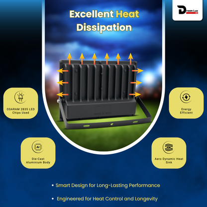 Dreamlux 100Watts RGB 2835 LED Flood Light, LDR Sensor, Dusk to Dawn Sensor, Aluminium Housing, 16 Colours & 4 Modes, IP66 Waterproof, 2 Years Warranty (100W RGB with LDR Sensor)