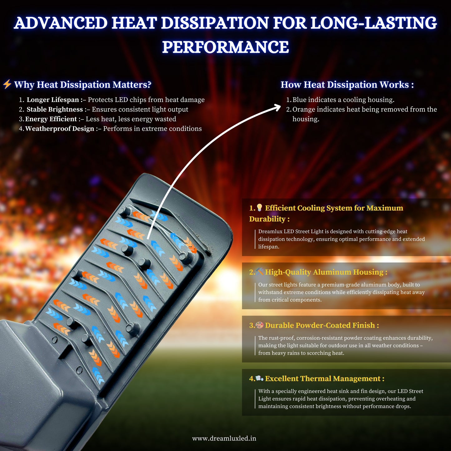 Dreamlux 50W LED Street Light with Lens Technology | IP66 Waterproof | Osram Chips | BIS Certified | Outdoor Light for Roads, Gardens, Factories & More (Warm White, 50 Watts)