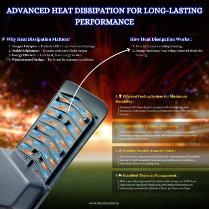 Dreamlux 50W LED Street Light with Lens Technology | IP66 Waterproof | Osram Chips | BIS Certified | Outdoor Light for Roads, Gardens, Factories & More (Warm White, 50 Watts)