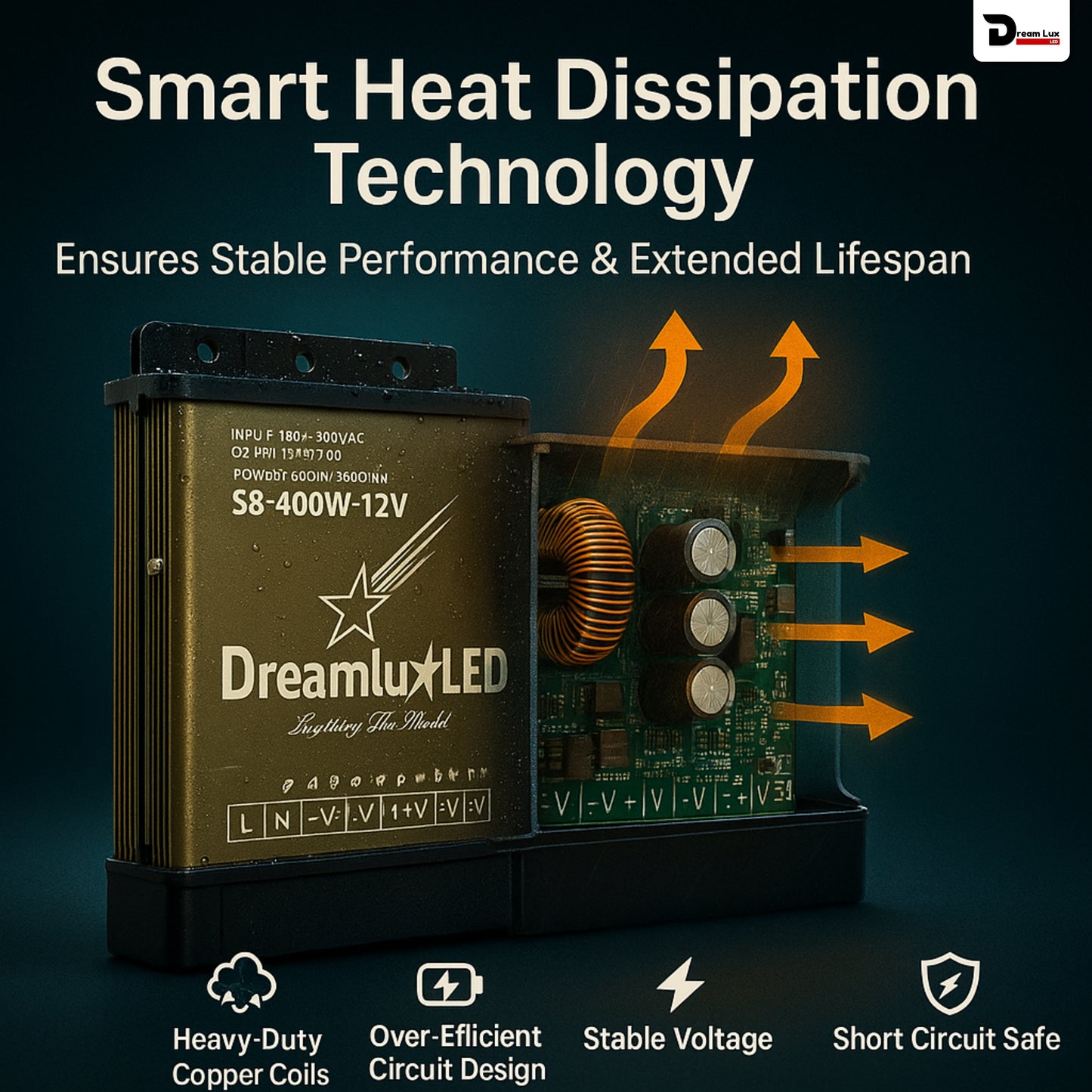 Dreamlux 12V DC Power Supply 400W 33.3A RAIN Proof SMPS 180-264V 50/60Hz AC to 12V DC Converter | IP43 Waterproof, DC Switching Switch for Power SupplyStrip,LED Panels,CCTV