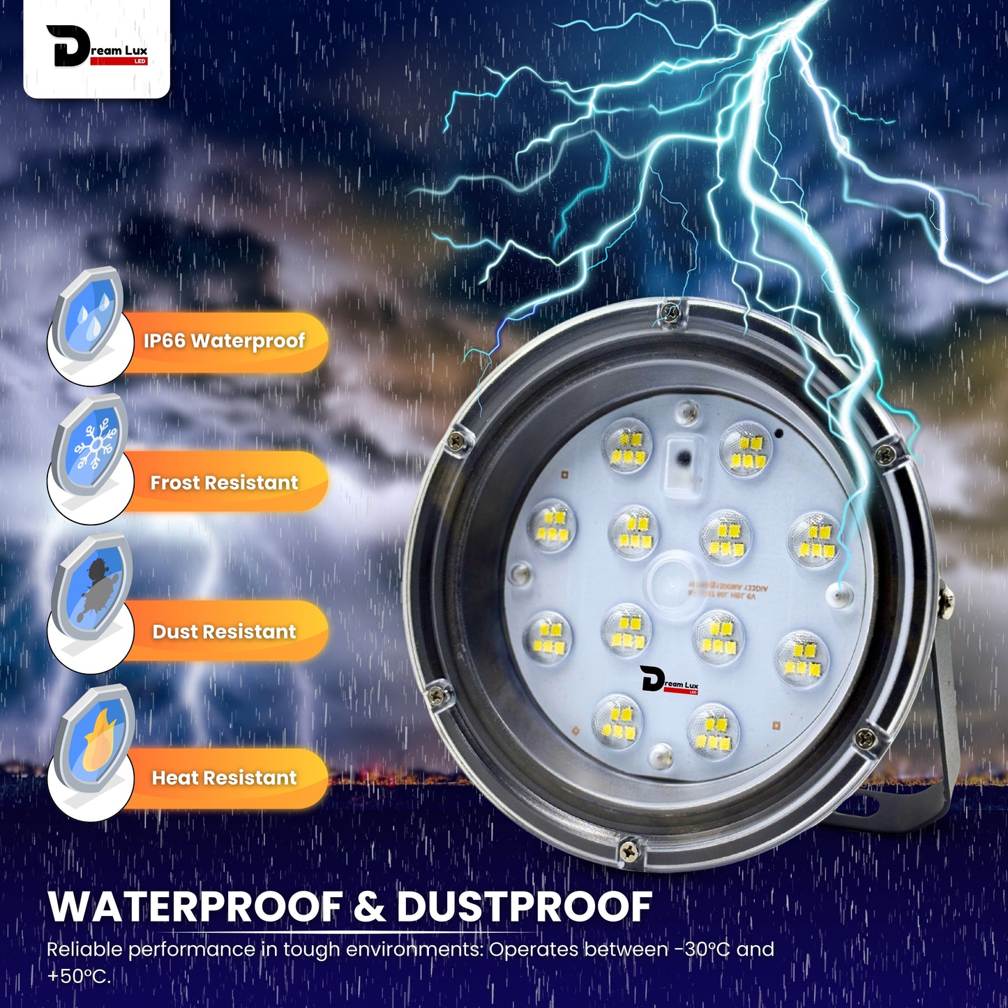 Dreamlux 60W High Bay LED Light | IP66 Waterproof Industrial Hanging Light | 140 LM/W Efficiency| Aluminum Die-Cast Body | Factory, Warehouse & Commercial Use (Color : Cool White)