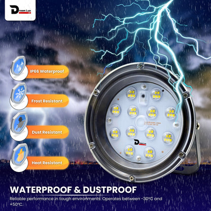 Dreamlux 60W High Bay LED Light | IP66 Waterproof Industrial Hanging Light | 140 LM/W Efficiency| Aluminum Die-Cast Body | Factory, Warehouse & Commercial Use (Color : Cool White)