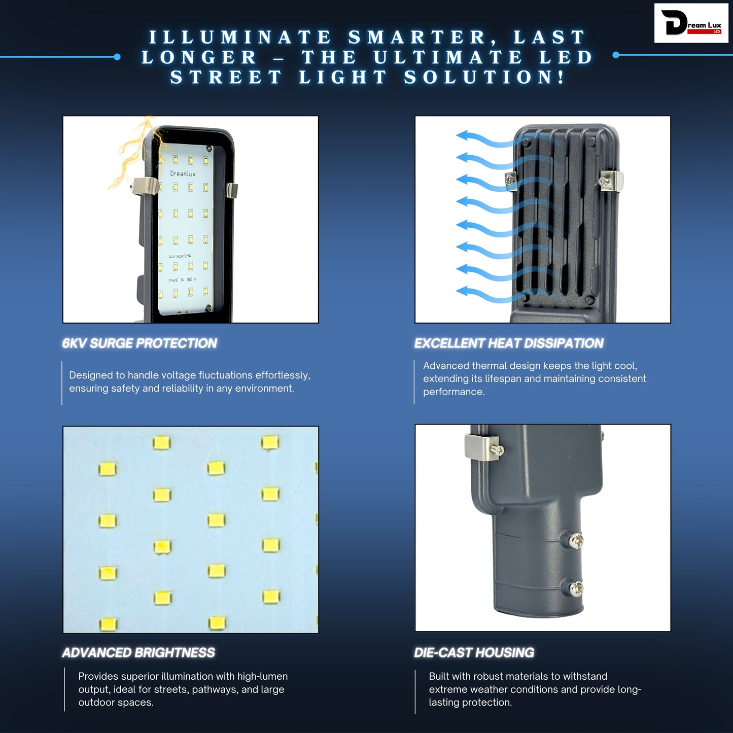 Dreamlux 24 Watt LED Street Light | Street Lights Outdoor Waterproof | BIS Certified | Upto 85% Energy Saving | Aluminium Body | Road Light- Cool White