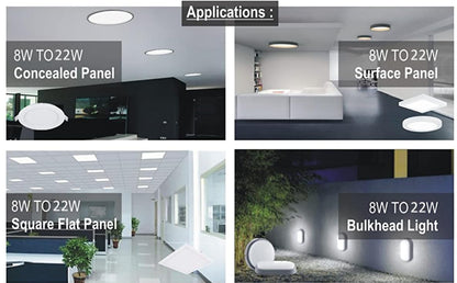 Dreamlux 8W To 24W-300mA BIS certified Non isolated Driver, Universal & Multipurpose LED Panel Light Driver for Surface Panel Light, Down light, BulkHead Light