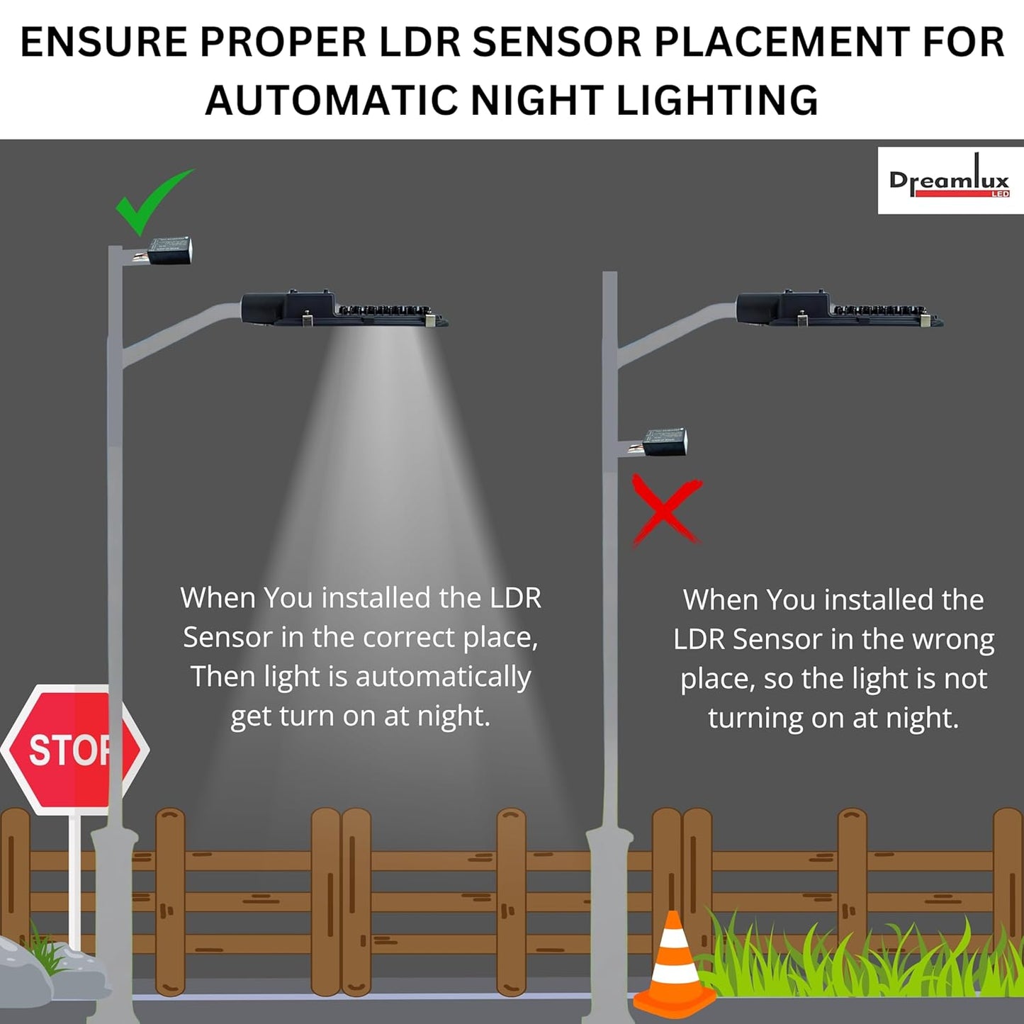Dreamlux LED Dusk to Dawn Auto Day/Night ON/Off LDR Sensor Lens Street Light, IP-66 Outdoor Light (Cool White, Aluminum)