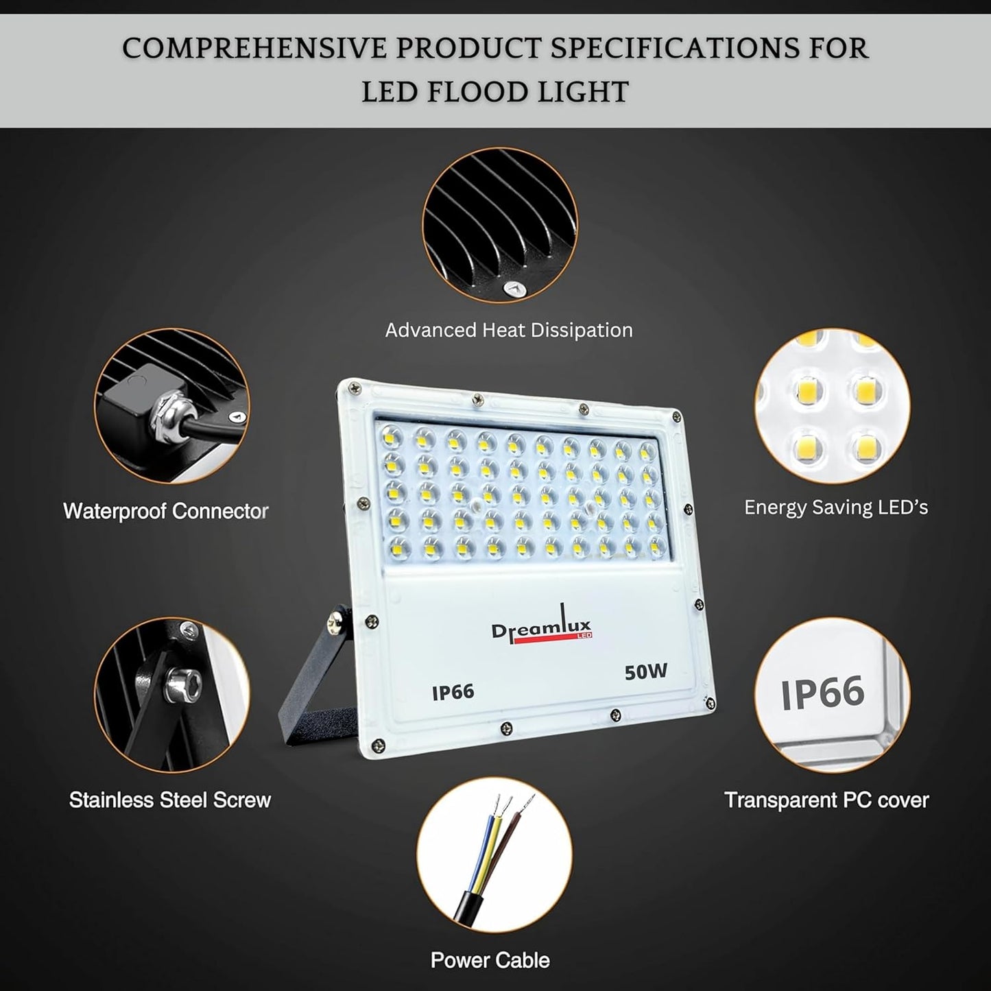 Dreamlux 50W LED Flood Light with Lens Technology | IP66 Waterproof, BIS Approved, 140-150lm/W, Outdoor Focus Light for Garden, Garage, Street-Cool White