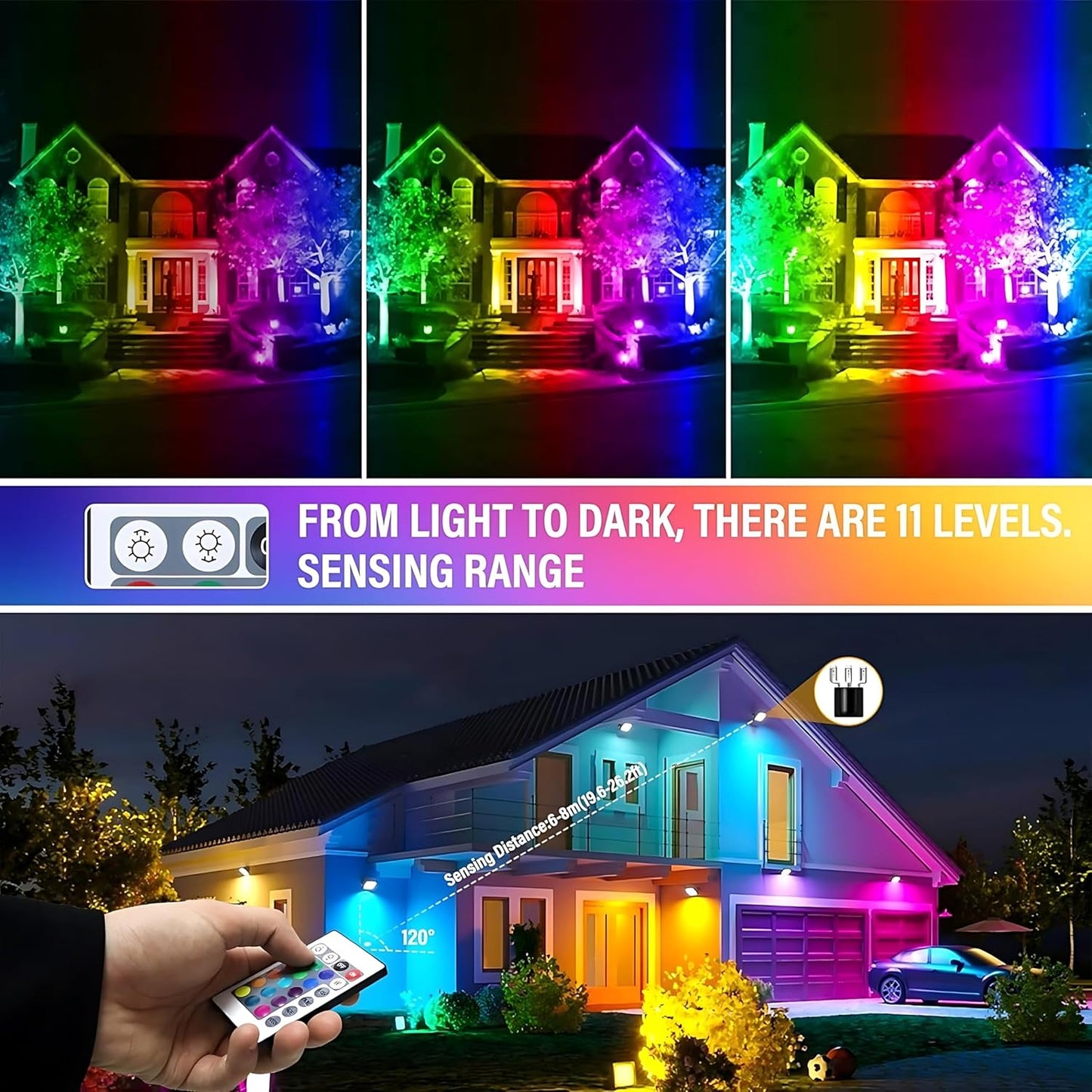 Dreamlux 20 Watt RGB Flood Light Down Chock with Remote Control for Home | Outdoor Lights IP66 Waterproof Decoration Light, DJ Light, Aluminium Body