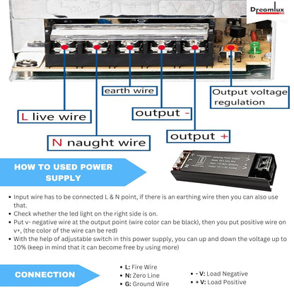 Dreamlux 12v 5amp smps Power Supply 60w Weather Proof Rainproof Suitable for LeD Signage, Strip Light, Decorate Lite, Surveillance CCTV Camera & Industrial Automation Machine and Much More(Pack-10pc)