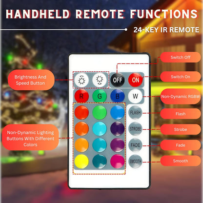 Dreamlux 20 Watt RGB Flood Light Down Chock with Remote Control for Home | Outdoor Lights IP66 Waterproof Decoration Light, DJ Light, Aluminium Body