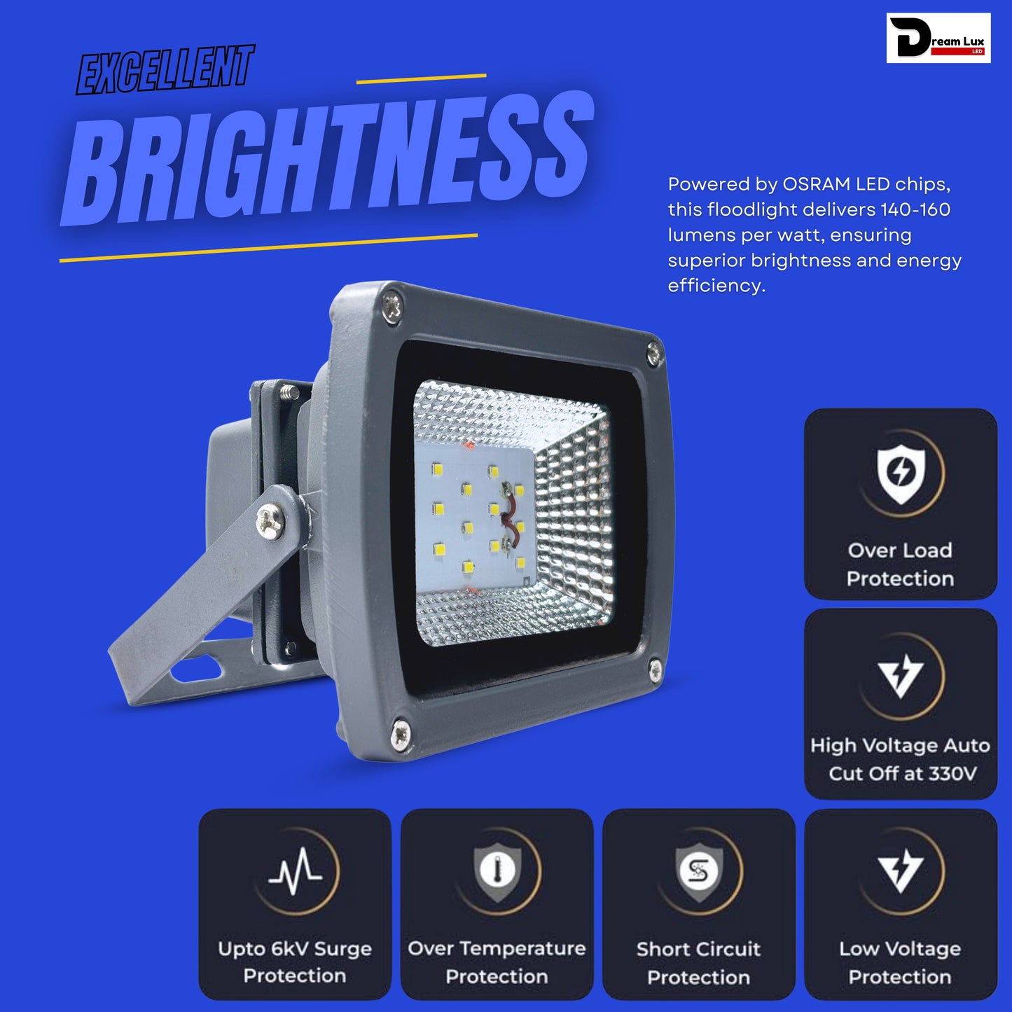 Dreamlux 20W LED Flood Light 5 Years Warranty, IP67 Waterproof Outdoor LED Flood Lights, High Mast Focus Light, Halogen Light for Factory, Garage, Parking,Garden,Shop, Color : Blue