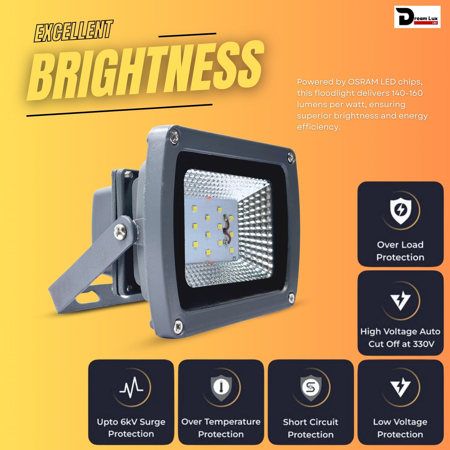 Dreamlux 20W LED Flood Light 5 Years Warranty, IP67 Waterproof Outdoor LED Flood Lights, High Mast Focus Light, Halogen Light for Factory, Garage, Parking,Garden,Shop, Color : Warm White
