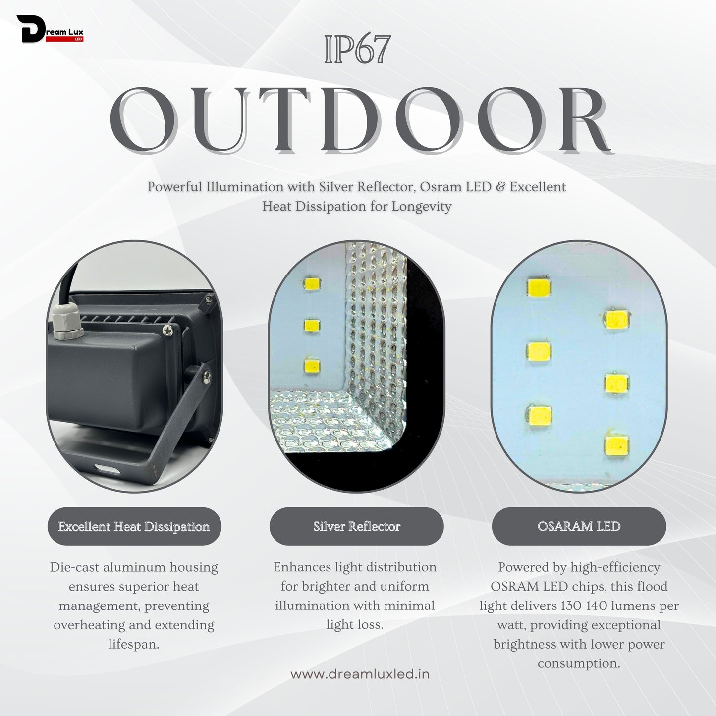 Dreamlux 100W LED Flood Light 5 Years Warranty, IP67 Waterproof Outdoor LED Flood Lights, High Mast Focus Light, Halogen Light for Factory, Garage, Parking,Garden,Shop