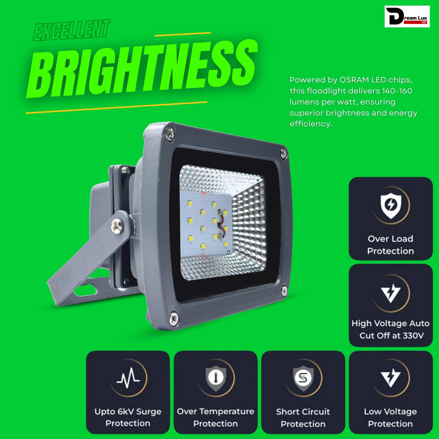 Dreamlux 20W LED Flood Light 5 Years Warranty, IP67 Waterproof Outdoor LED Flood Lights, High Mast Focus Light, Halogen Light for Factory, Garage, Parking,Garden,Shop, Color : Green